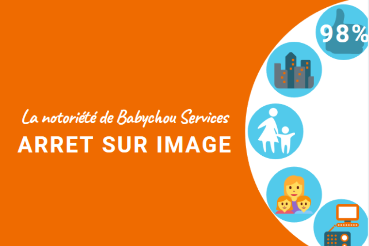 Etude de notoriété pour Babychou Services